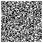 QR code with Wireworks Corporation contacts