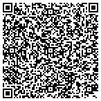 QR code with Lund Instrument Engineering, Incorporated contacts