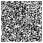 QR code with Magna-Power Electronics contacts