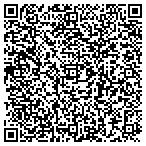 QR code with Majorpower Corporation contacts