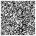 QR code with Norvell Electronics contacts