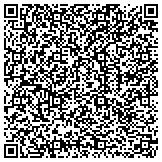 QR code with Colortone Soldering Limited Liability Partnership contacts