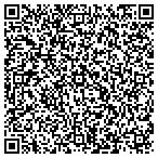 QR code with Hti Turnkey Manufacturing Services contacts