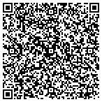 QR code with Mar-Lan Industries contacts