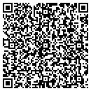 QR code with Supported Employment contacts