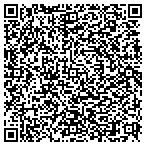 QR code with Innovative Data Communications Inc contacts