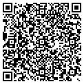 QR code with Liquitronics contacts