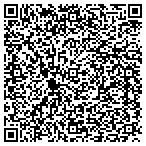 QR code with Planar Monolithics Industries, Inc contacts