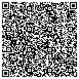 QR code with Mills Resistor Corp a subsidiary of Dale Resistors contacts