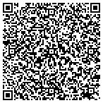 QR code with Triaxial Structures Incorporated contacts