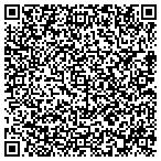 QR code with Glassmaster Controls Company, Inc. contacts