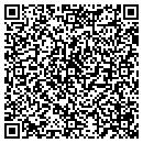 QR code with Circuit Marketing Company contacts