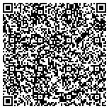 QR code with SOPHIC CIRCUIT (HUIZHOU) CO.,LTD contacts