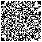 QR code with All Quality & Services Inc. contacts