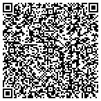 QR code with American Computer Development Incorporated contacts