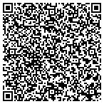 QR code with Celestica Aerospace Technology Corporation contacts