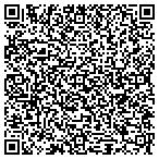 QR code with Generation Circuits contacts