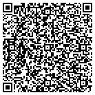 QR code with Mountain Electronics Marketing contacts