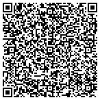 QR code with Nutronics Printed Circuit Boards contacts