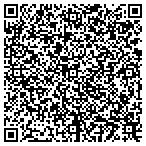 QR code with Plexus Aerospace Defense And Security Services LLC contacts