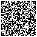 QR code with Russell A Figueroa contacts