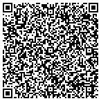 QR code with Saberex Group Limited Partnership contacts