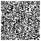 QR code with Smtc Manufacturing Corporation Of California contacts
