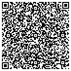 QR code with Superior Service Support contacts