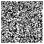 QR code with Spectrum Sensors And Controrls Inc contacts