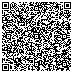 QR code with Texas Instruments Incorporated contacts