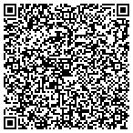 QR code with Semiconductor Test Supply, LLC contacts