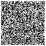 QR code with Mainstream Green Solutions, LLC contacts