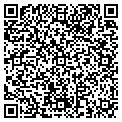 QR code with Stator Gator contacts