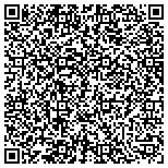 QR code with Antiques in Beaufort SC, Company contacts