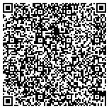 QR code with Horsestuff Unique/Plants Unique contacts