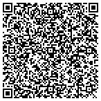 QR code with Rustic Designs & More contacts