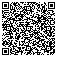 QR code with Sassi's contacts