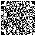 QR code with Kesna Imports contacts