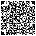 QR code with The Game Doc Inc contacts