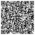QR code with Return Buys contacts