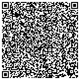 QR code with John's Lone Star Distribution, L P contacts
