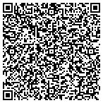 QR code with Miner We International Traders Import Expert contacts