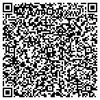 QR code with Global Commerce Solutions contacts