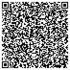QR code with Lumber Importer's Service Corp contacts