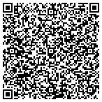 QR code with Martinez Cargo Express Corp contacts