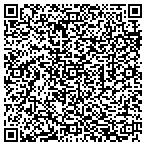 QR code with Millwork Speciality International contacts