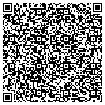 QR code with Pro Business & Administration S. Corp. contacts
