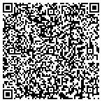 QR code with Universal Marketing Solutions contacts