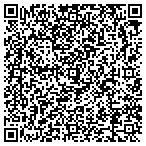 QR code with Vango Import & Export contacts