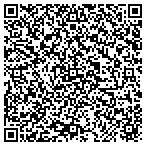 QR code with General Floor Carpet And Mechanic Supply contacts